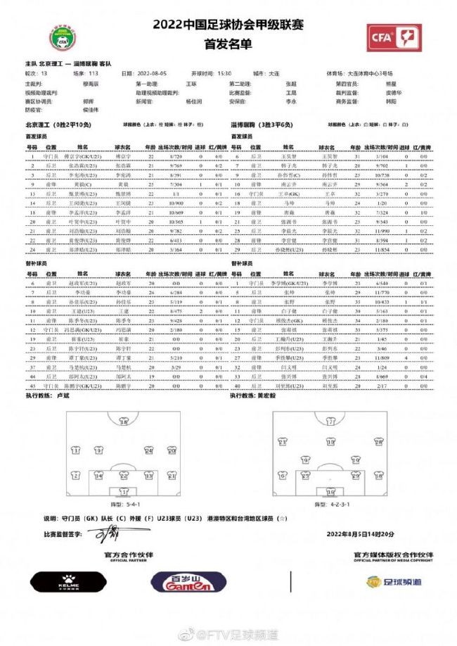 第10分钟，施洛特贝克后点摆渡回门前，本塞拜尼脚后跟打门再次擦柱而出。